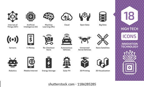Vector innovation technology icon set with high tech digital wireless smart future business concept silhouette sign. Internet of things, artificial intelligence, machine learning and more symbols.