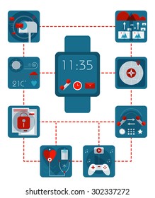 Vector innovation watch, rich function, touch and computing screen. Weather forecast, mail, navigation, multimedia and etc. Smart technology. Isolated.