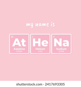 Vektoraufschrift ATHENA, die aus einzelnen Elementen der Periodenrechnung besteht. Text: Ich heiße. violetter Hintergrund