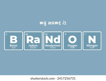 Vector inscription name BRANDON composed of individual elements of the periodic table. Text: My name is. Blue background