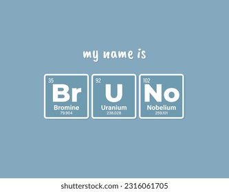 Vector inscription name BRUNO composed of individual elements of the periodic table. Text: My name is. Blue background