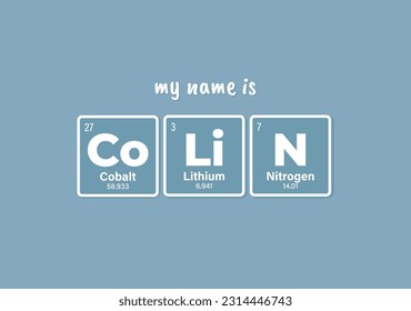 Vector inscription name COLIN composed of individual elements of the periodic table. Text: My name is. Blue background