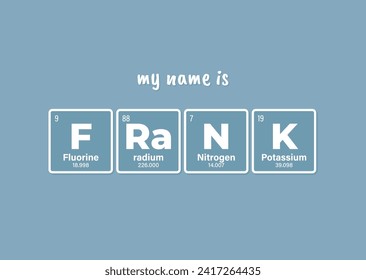 Vector inscription name FRANK composed of individual elements of the periodic table. Text: My name is. Blue background