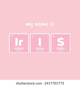 Nombre de inscripción vectorial IRIS compuesto por elementos individuales de la tabla periódica. Texto: Me llamo. Fondo púrpura