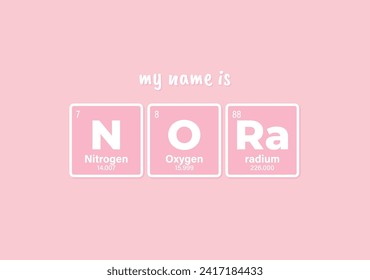 Vector inscription name NORA composed of individual elements of the periodic table. Text: My name is. Purple background