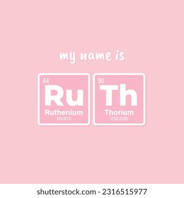 Vector inscription name RUTH composed of individual elements of the periodic table. Text: My name is. Purple background