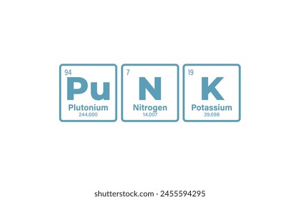 Vector inscription text PUNK composed of individual elements of the periodic table. Isolated on white background