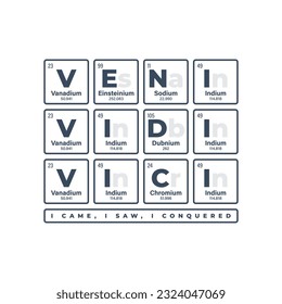 Vector inscription VENI VIDI VICI created using the individual elements of the periodic table. Text: I came, I saw, I won. Isolated on white background