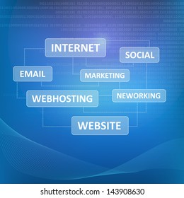 vector Internet concept on blue background. Layered.