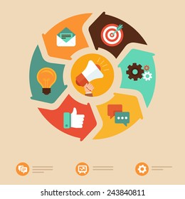 Vector internet marketing concept in flat style - megaphone and icons -online business infographic design elements