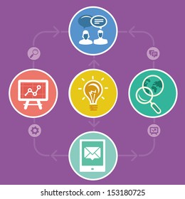 Vector internet marketing strategy - icons and infographics in flat style