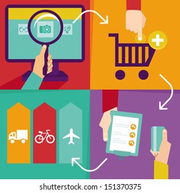 Vector internet shopping infographics - process of purchasing online in flat retro style