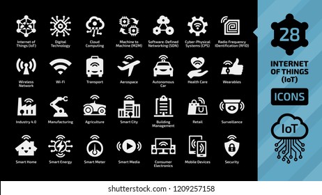 Vector internet of things icon set on a black background with wireless network and cloud computing digital IoT technology. Smart home, city, M2M, industry 4.0, transport, healthcare, business sign.