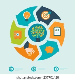 Vector investment infographics in flat style - business and finance concept 