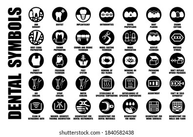 Vector ISO, FDA set of tooth care symbols, dental treatment icons, dentist and orthodontist clinic pictograms, medical device package for dentistry equipment and materials