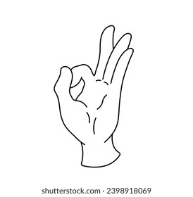 Vector isolated Active Gyan hand gesture hasta Sanskrit word for hand colorless black and white contour line easy drawing