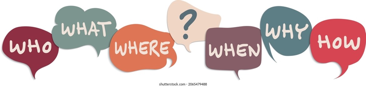 Vector isolated colorful speech bubble with text Who What Where When Why How and question mark. Investigate analyze and solve various questions. Problem solving or brainstorming concept