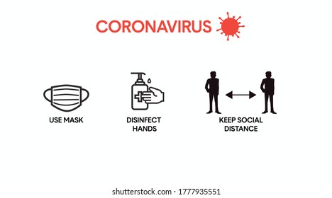 Vector Isolated Coronavirus Prevention Icon Set