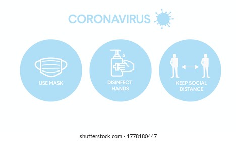 Vector Isolated Coronavirus Prevention Icon Set
