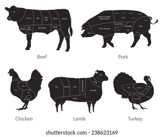 Vector Isolated Farm Animals With Meat Cuts Lines