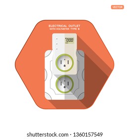 Vector isolated icon of white electrical socket type B with digital voltmeter and LCD screen insert in outlet on the red hexagon background with shadow for use in USA, Canada, Mexico.