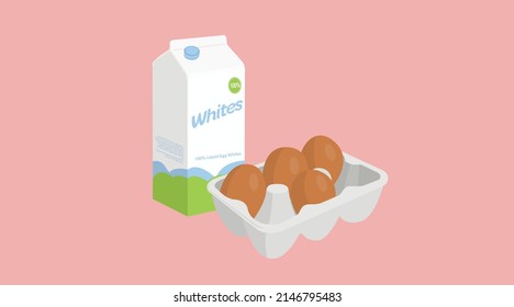 Vector Isolated Illustration of an Egg Whites Box or Carton with a Carton of Eggs
