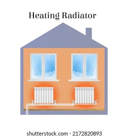 Vector isolated illustration of an example and heating scheme in private house. It depicts one story house with winter view from the window, radiators and pipes. The concept of home heating.
