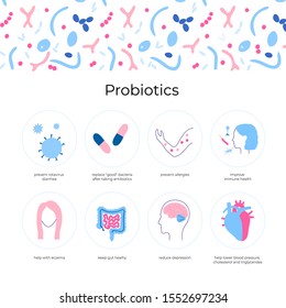 Vector isolated illustration of probiotics health benefits. Good beneficial bacteria and microorganisms. Lactobacillus, bifidobacteria, streptococcus icon. Medical infographic, poster 