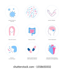 Vector isolated illustration of probiotics health benefits. Good beneficial bacteria and microorganisms. Lactobacillus, bifidobacteria, streptococcus icon. Medical infographic, poster 