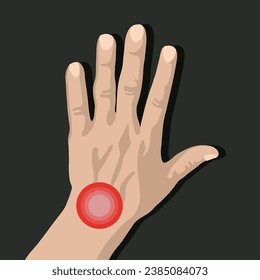 Vector isolated illustration of wrist pain. Hand with localization of pain in the wrist.