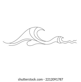 Vector isolated line sea ocean waves colorless black   white contour line easy drawing
