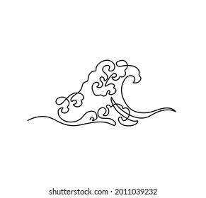 Vector Isolated One Line Wave Drawing Stock Vector (Royalty Free ...