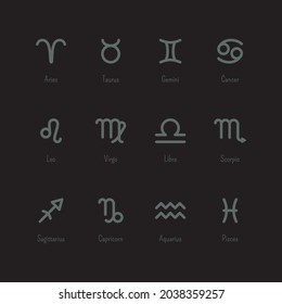 Vector isolated outline zodiac icons set with titles. Collection of twelve grey linear pictograms of horoscope signs on a black background. Design of astrological symbols