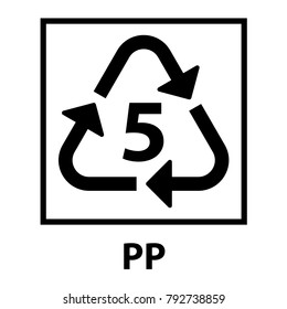 Vector isolated Pfckage sign