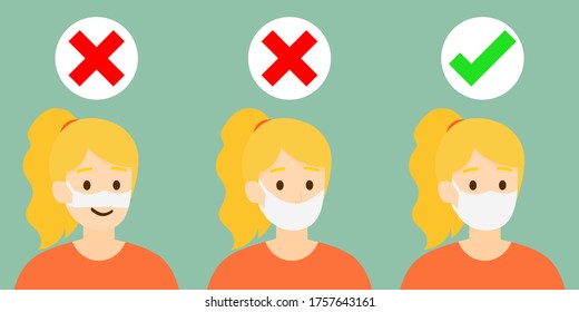 Vector isolated three bright women are showing how to wearing a medical mask correctly, the first and the second are wrong, the third is right way to avoiding air pollution and COVID-19, illustration