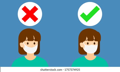 Vector isolated two pretty women are showing how to wearing a medical mask correctly, the first is wrong, the second is right way to avoiding air pollution and COVID-19, illustration