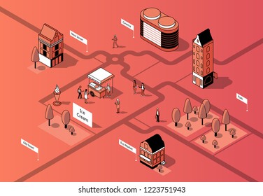 Vector isometric city center. Square with eco market, cinema, houses, park with ice cream cart. District with sidewalk and people between buildings in orange colors. Urban concept, scheme of town.