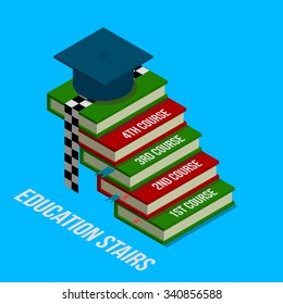 Vector isometric education concept illustration . 3d flat .Educations stairs . Square academic cap . Books . Finish ribbon . Flat icon . Isometric background .