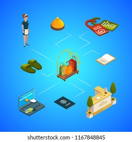 Vector isometric hotel icons infographic concept illustration isolated on background