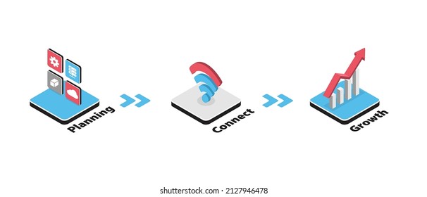 Vector isometric icons of planning, connecting and growth. 3d infographics concept. Strategy of growth presentation