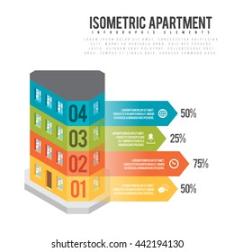Vector isometric illustration of apartment property infographic design element.