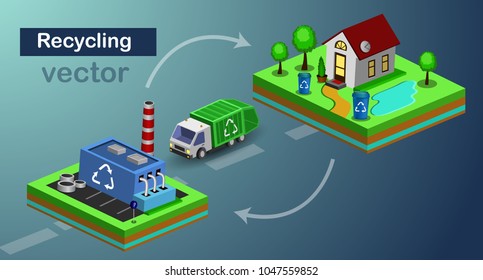 Vector isometric infograhpic recycling concept