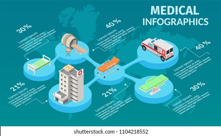 Vector isometric infographic low poly illustration city medical center hospital facades landscape.