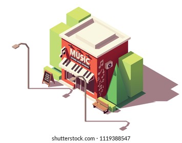 Vector isometric musical instrument store with signboard and awning