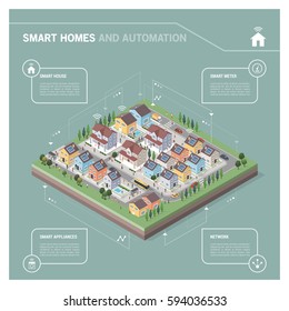 Vector isometric residential area with houses, people, streets and vehicles: smart homes and connectivity concept infographic