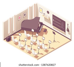 Vector isometric school music classroom interior cross-section. School desks, chairs, blackboard, projector with screen