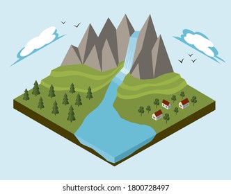 Vektorisometrische stilisierte Landschaft: Berge, Wasserfall, Fluss, Ebene, Hügel, Wald, Dorf, Grün, Himmel, Wolken. Blauer Hintergrund.