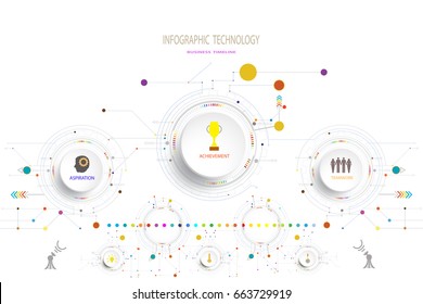 Vector itimeline technology template,integrated circles.Business concept with options.For content, diagram,flowchart, steps, parts, timeline infographics,workflow layout,chart,illustration