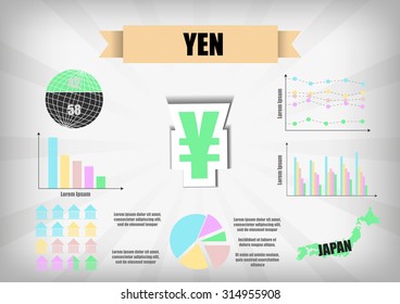 Vector: Japan Yen infographic chart