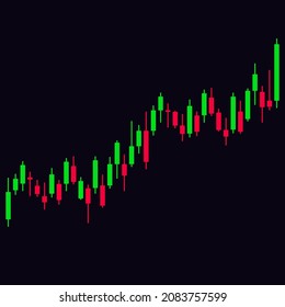 Vector Japanese candlestick indicator for analysis on the stock market. 